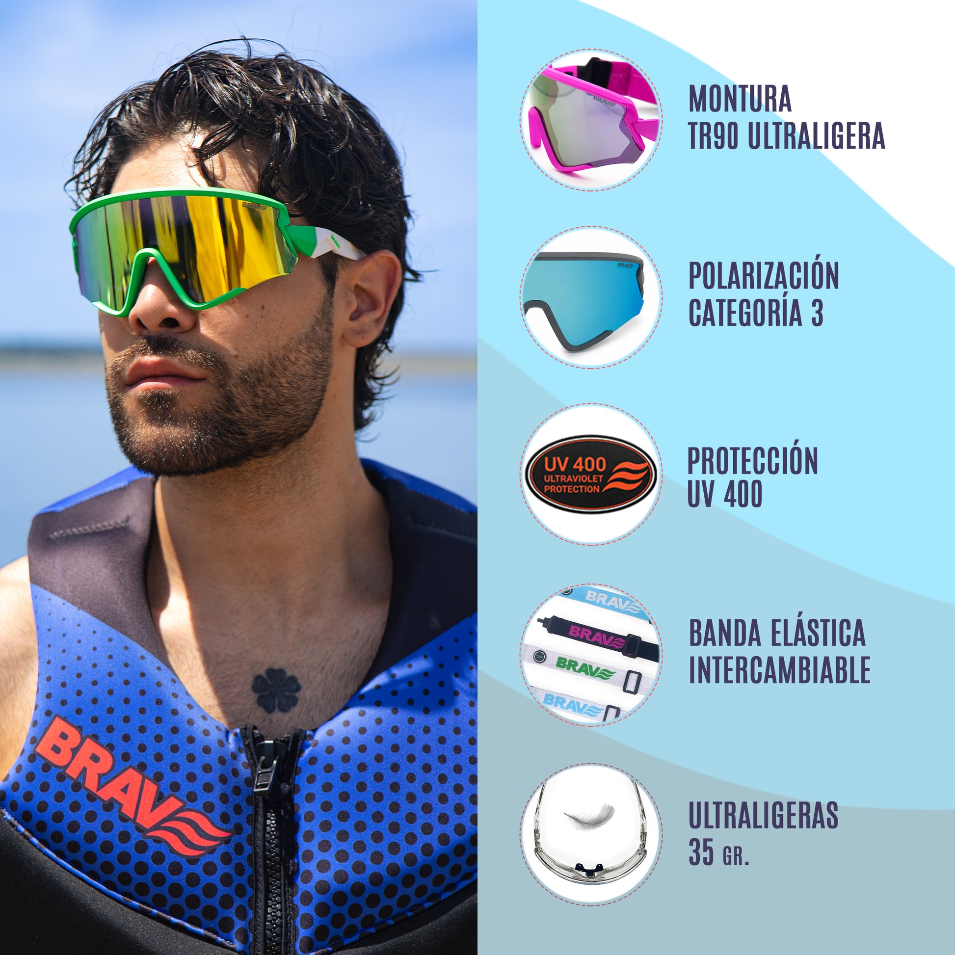Características de nuestras gafas deportivas LIME BAY
