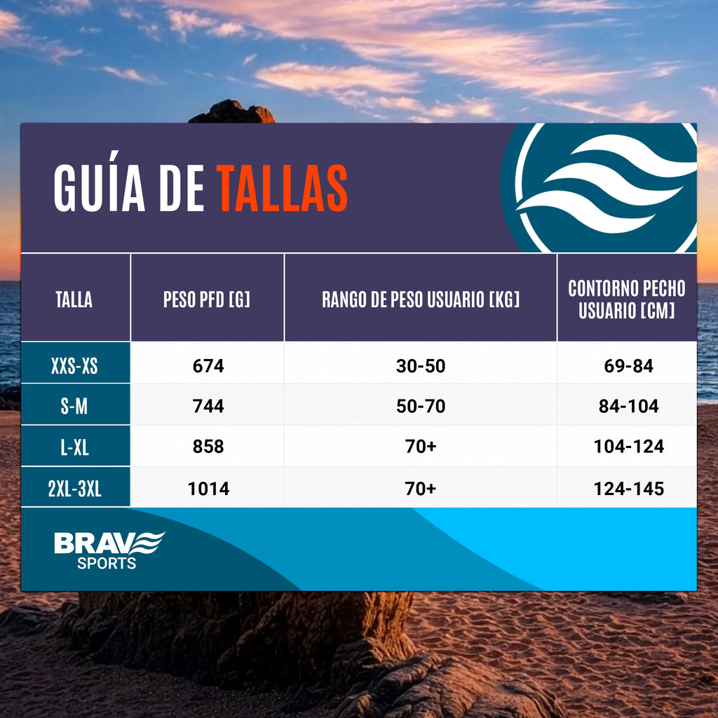 ¿Chaleco salvavidas para moto de agua elegir?